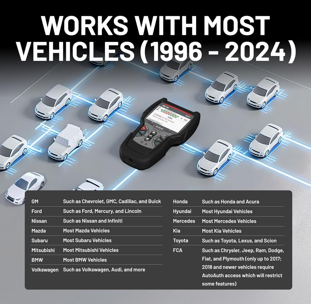 5610 OBD2 Bidirectional Scan Tool - Understand Your Vehicle, Pinpoint What'S Wrong, and Complete Your Repairs with Less Headache, Updates Included, Us-Based Technical Support