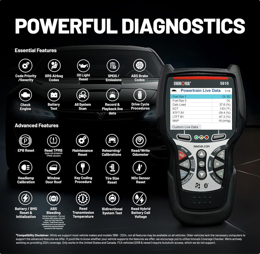 5610 OBD2 Bidirectional Scan Tool - Understand Your Vehicle, Pinpoint What'S Wrong, and Complete Your Repairs with Less Headache, Updates Included, Us-Based Technical Support