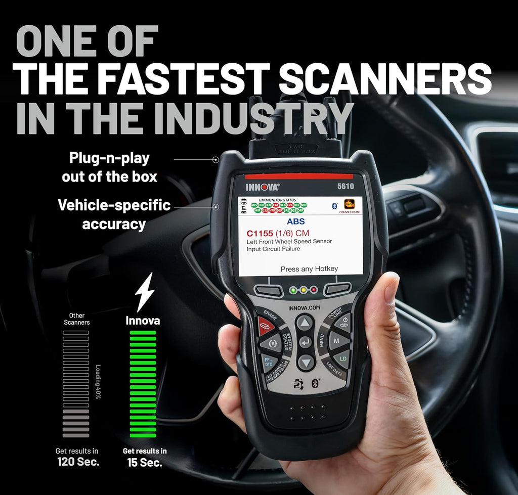 5610 OBD2 Bidirectional Scan Tool - Understand Your Vehicle, Pinpoint What'S Wrong, and Complete Your Repairs with Less Headache, Updates Included, Us-Based Technical Support