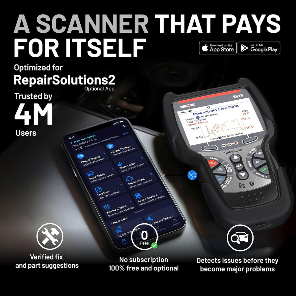 5610 OBD2 Bidirectional Scan Tool - Understand Your Vehicle, Pinpoint What'S Wrong, and Complete Your Repairs with Less Headache, Updates Included, Us-Based Technical Support