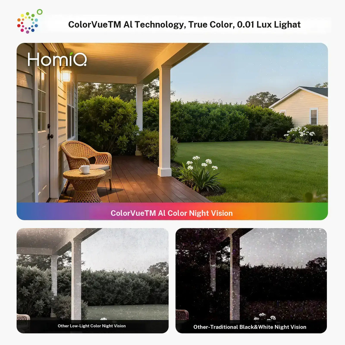 Homiq AI Magnetic 2K 3MP Window Camera, Supports 2.4Ghz and 5Ghz Wifi, Home Security Camera with Colorvue AI Full Color Night Vision, Alarm, and Human Motion Detection, 24/7 Recording, Easy Installation, Cloud Storage and SD Card Support